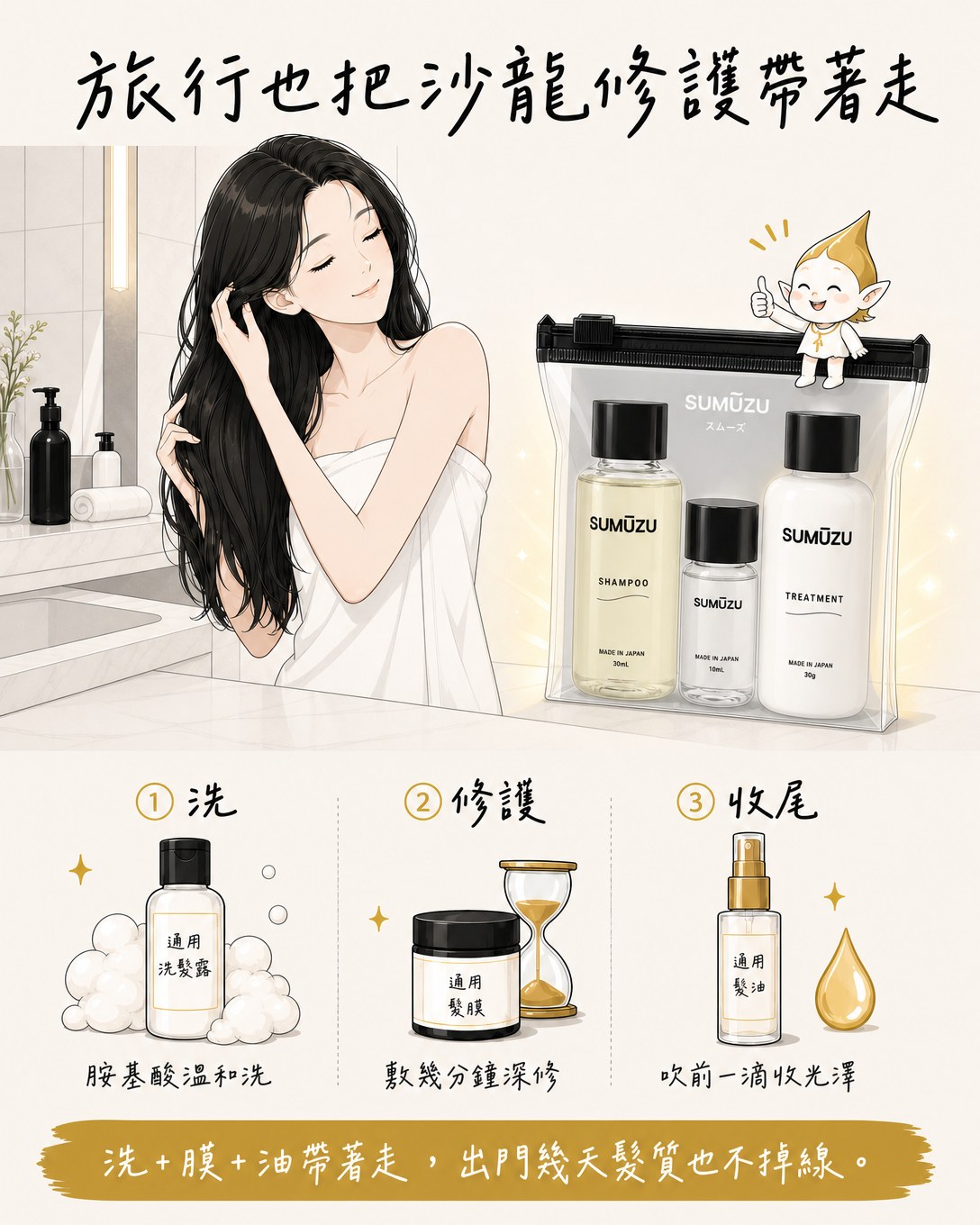 三步驟帶著走:①洗(胺基酸溫和洗)②修護(敷幾分鐘深修)③收尾(吹前一滴收光澤)